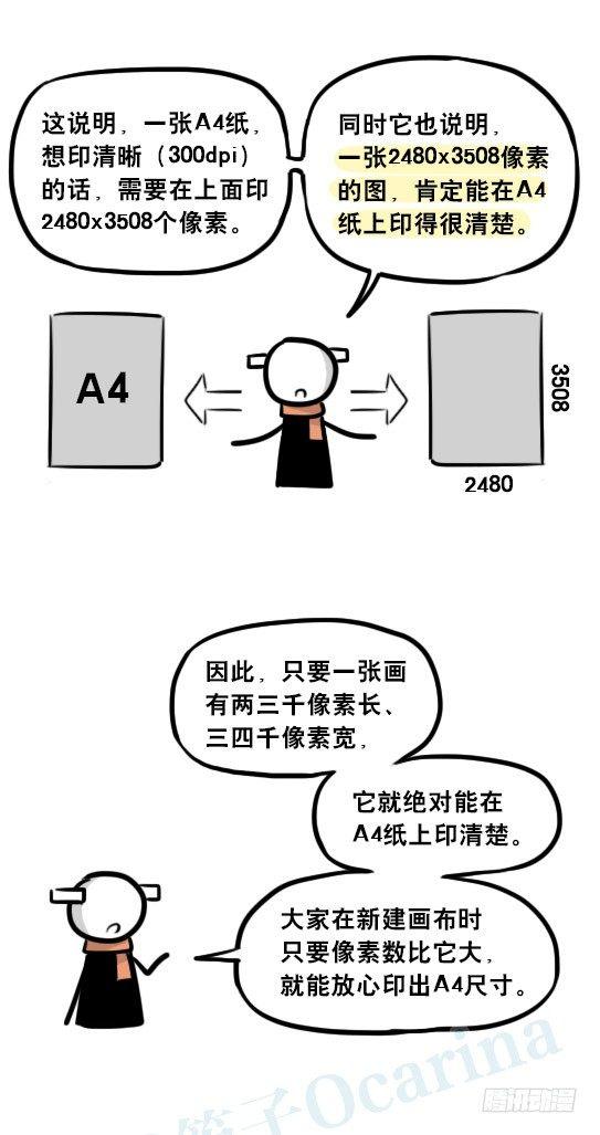 小绿和小蓝韩漫全集-241 分辨率小科普无删减无遮挡章节图片 
