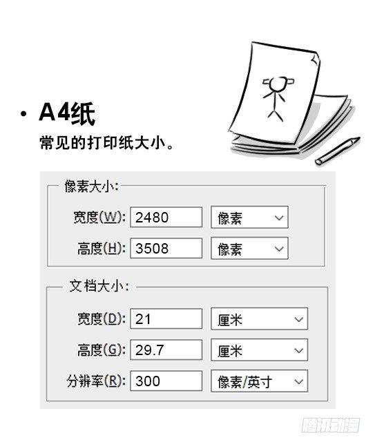 小绿和小蓝韩漫全集-241 分辨率小科普无删减无遮挡章节图片 