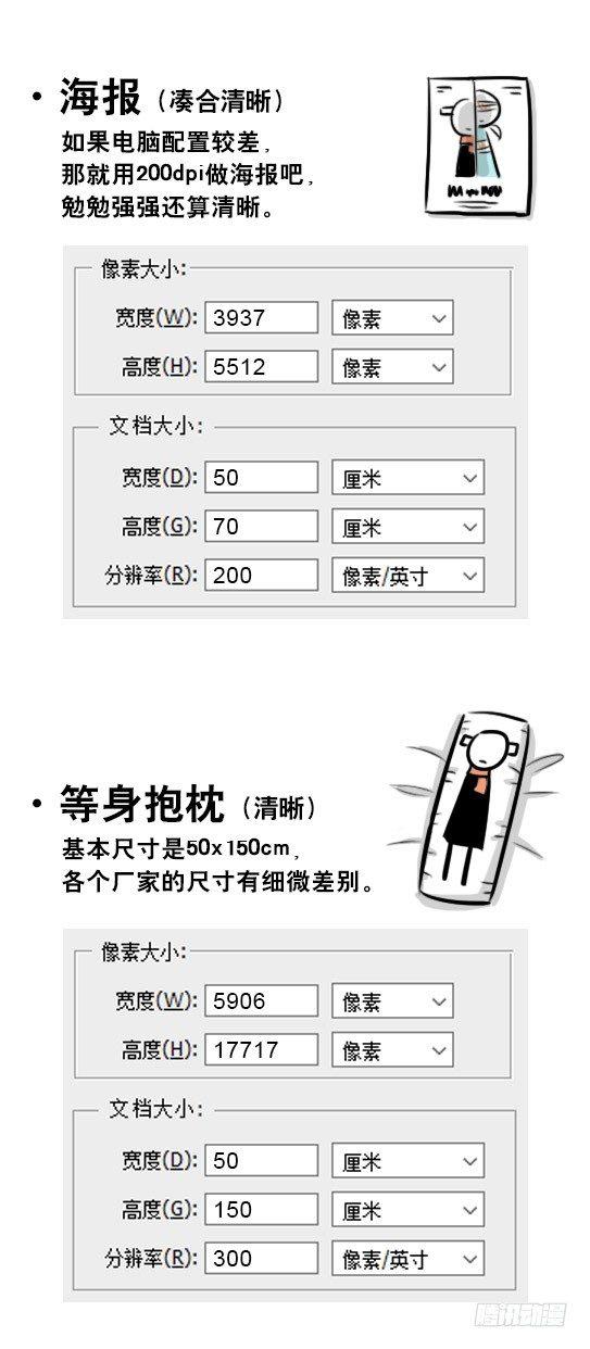 小绿和小蓝韩漫全集-241 分辨率小科普无删减无遮挡章节图片 