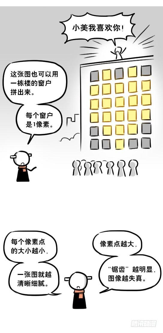 小绿和小蓝韩漫全集-241 分辨率小科普无删减无遮挡章节图片 
