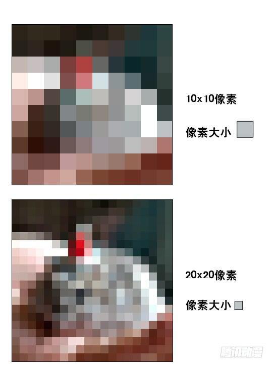 小绿和小蓝韩漫全集-241 分辨率小科普无删减无遮挡章节图片 