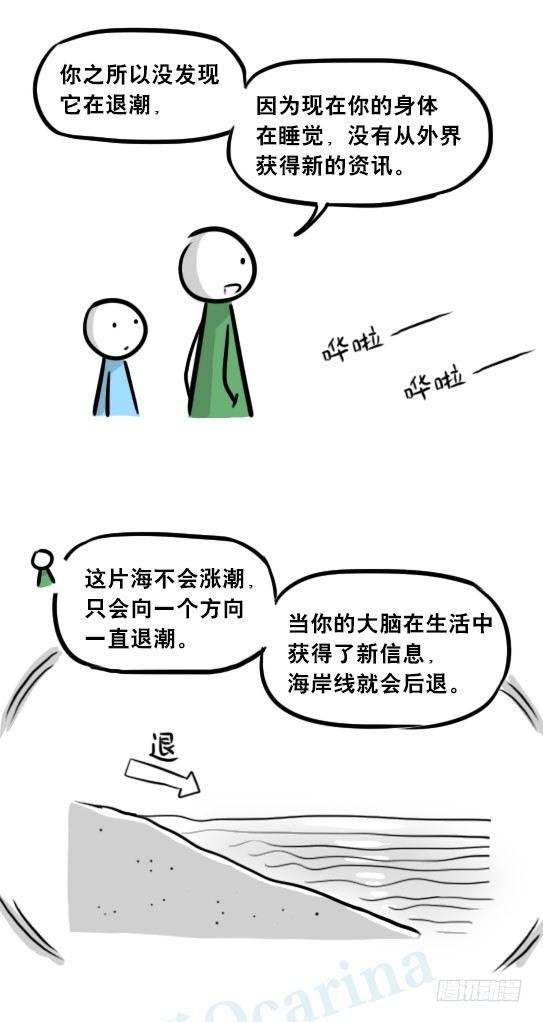 小绿和小蓝韩漫全集-247 记忆规划局（上）无删减无遮挡章节图片 