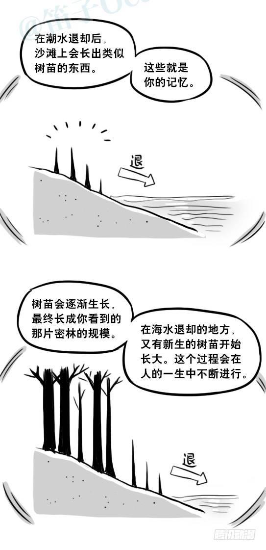 小绿和小蓝韩漫全集-247 记忆规划局（上）无删减无遮挡章节图片 