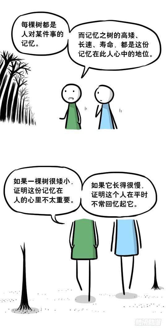 小绿和小蓝韩漫全集-247 记忆规划局（上）无删减无遮挡章节图片 