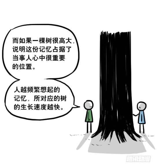 小绿和小蓝韩漫全集-247 记忆规划局（上）无删减无遮挡章节图片 