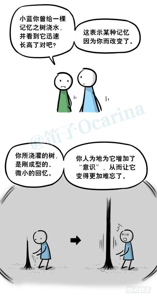 小绿和小蓝韩漫全集-247 记忆规划局（上）无删减无遮挡章节图片 