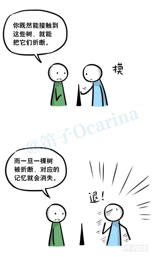 小绿和小蓝韩漫全集-247 记忆规划局（上）无删减无遮挡章节图片 