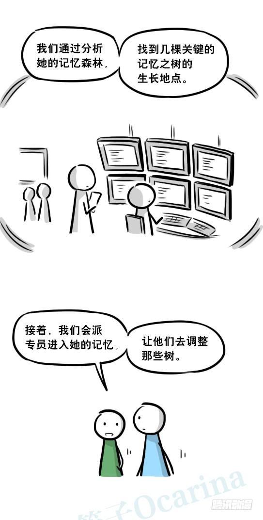 小绿和小蓝韩漫全集-247 记忆规划局（上）无删减无遮挡章节图片 