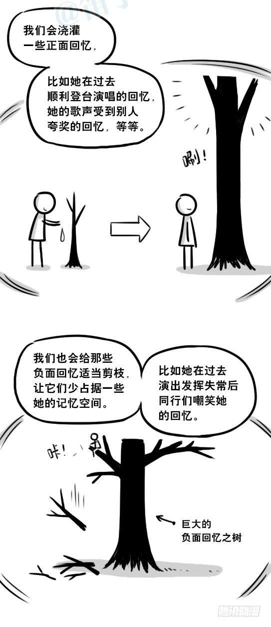 小绿和小蓝韩漫全集-247 记忆规划局（上）无删减无遮挡章节图片 