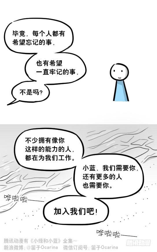 小绿和小蓝韩漫全集-247 记忆规划局（上）无删减无遮挡章节图片 
