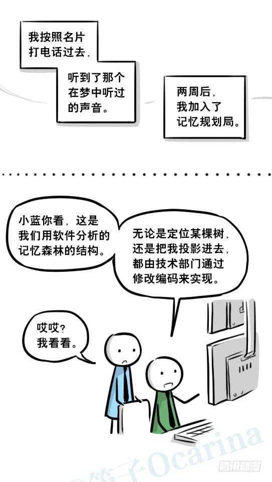 小绿和小蓝韩漫全集-247 记忆规划局（上）无删减无遮挡章节图片 