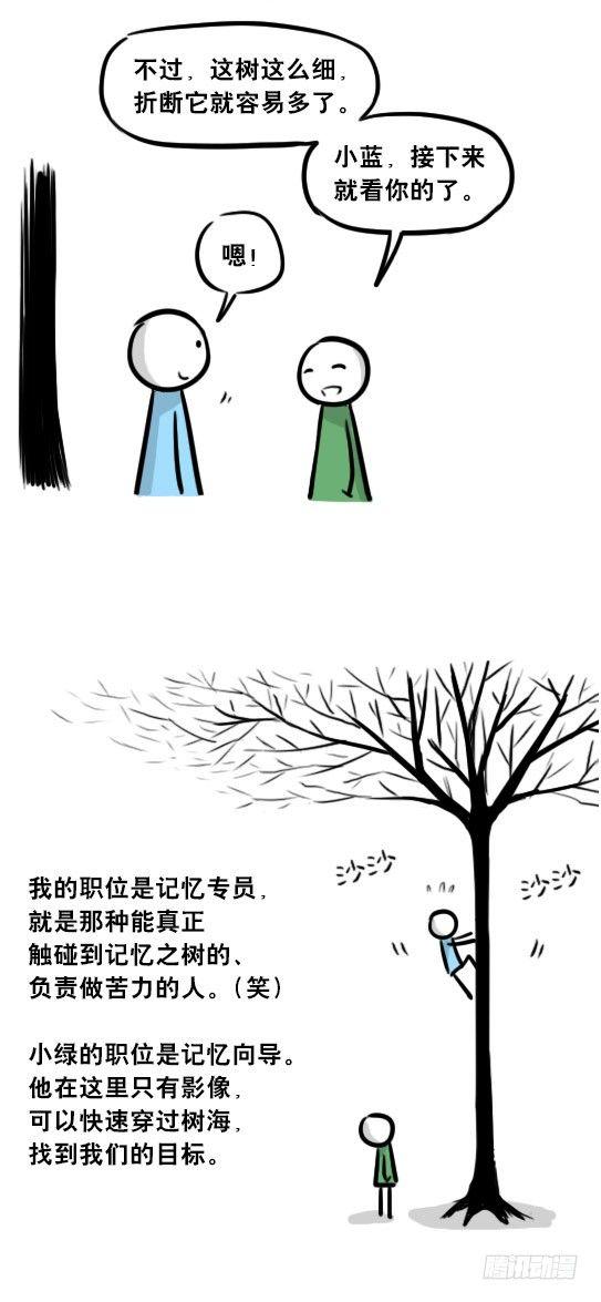 小绿和小蓝韩漫全集-247 记忆规划局（上）无删减无遮挡章节图片 