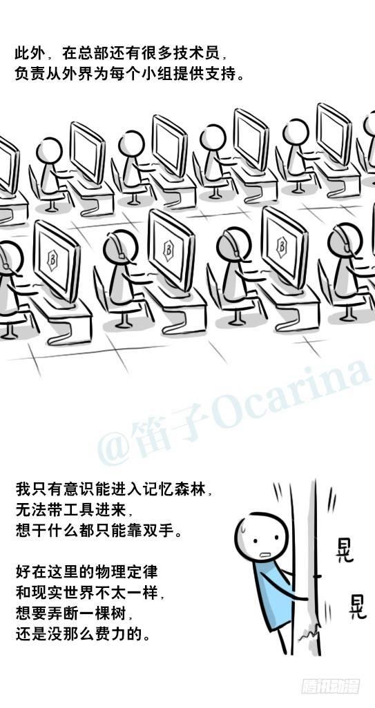 小绿和小蓝韩漫全集-247 记忆规划局（上）无删减无遮挡章节图片 