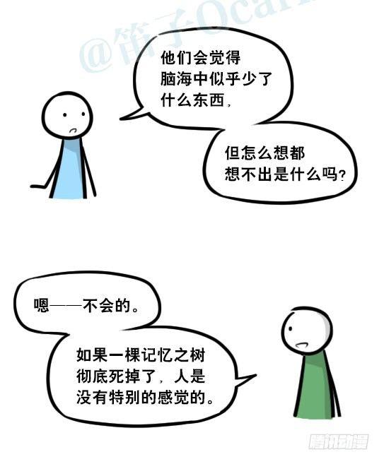 小绿和小蓝韩漫全集-247 记忆规划局（上）无删减无遮挡章节图片 