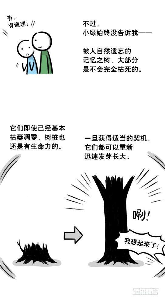 小绿和小蓝韩漫全集-247 记忆规划局（上）无删减无遮挡章节图片 