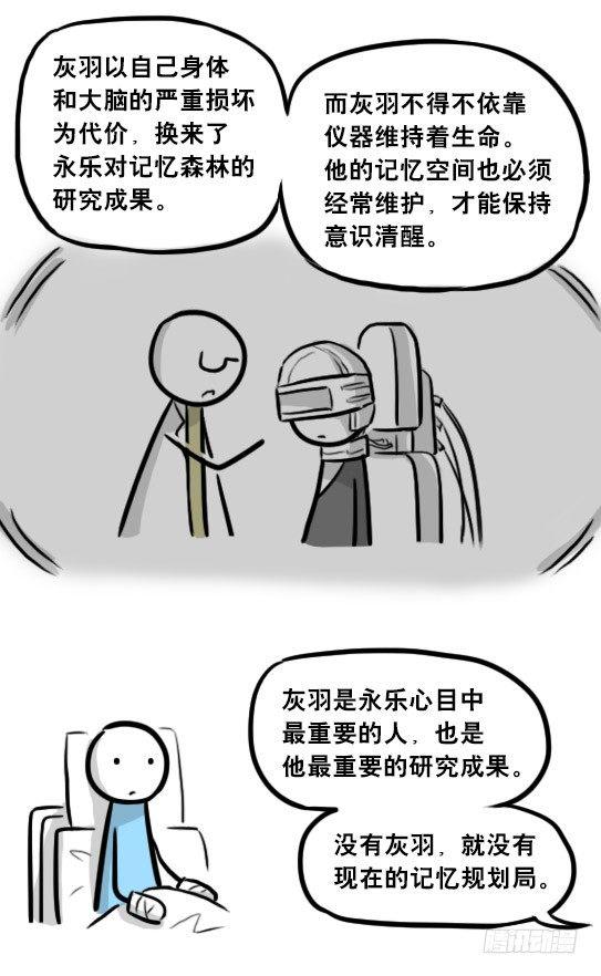 小绿和小蓝韩漫全集-248 记忆规划局（下）无删减无遮挡章节图片 