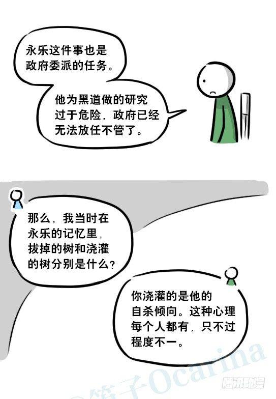 小绿和小蓝韩漫全集-248 记忆规划局（下）无删减无遮挡章节图片 
