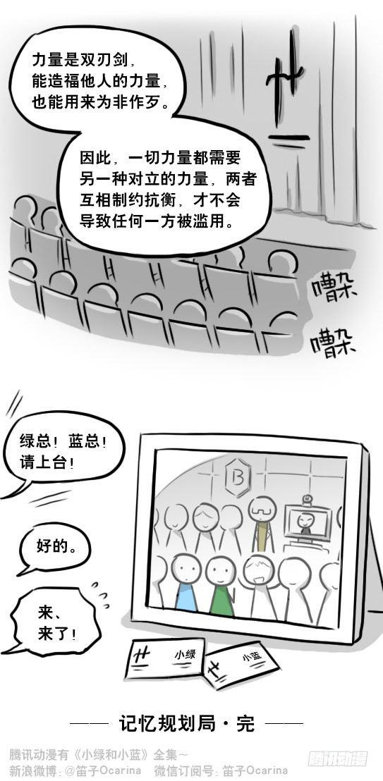 小绿和小蓝韩漫全集-248 记忆规划局（下）无删减无遮挡章节图片 