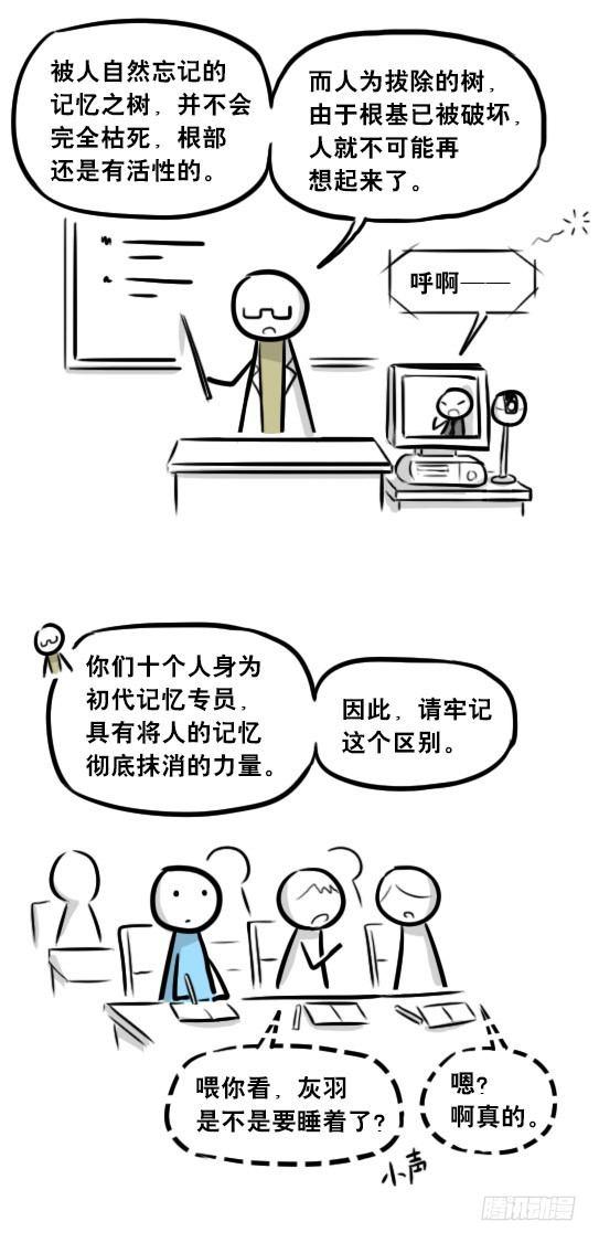小绿和小蓝韩漫全集-248 记忆规划局（下）无删减无遮挡章节图片 
