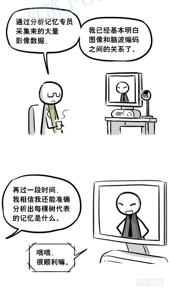 小绿和小蓝韩漫全集-248 记忆规划局（下）无删减无遮挡章节图片 