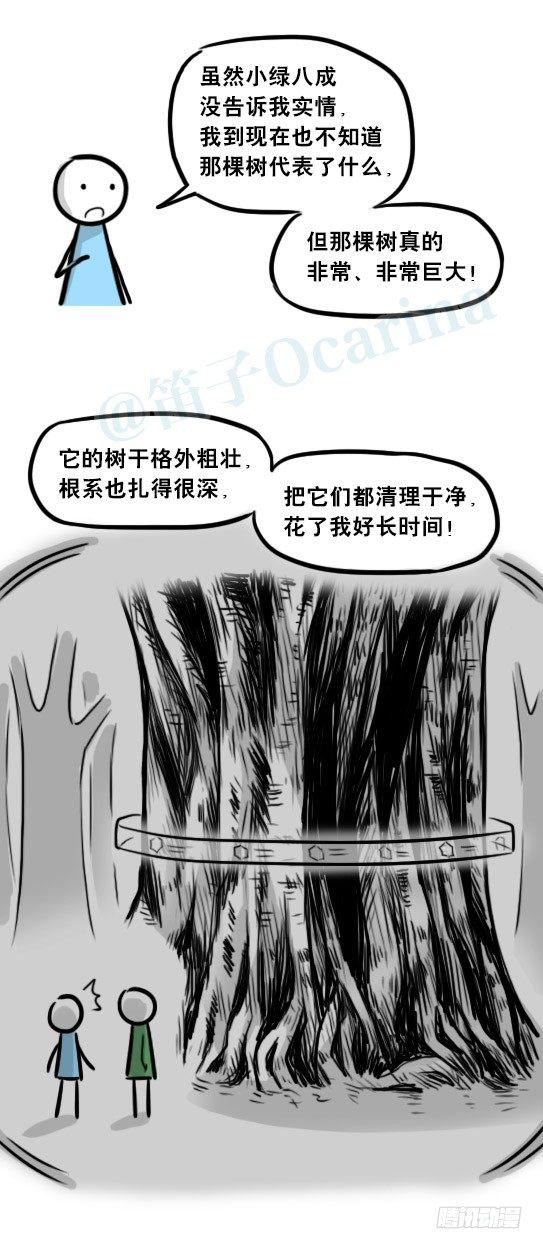 小绿和小蓝韩漫全集-248 记忆规划局（下）无删减无遮挡章节图片 