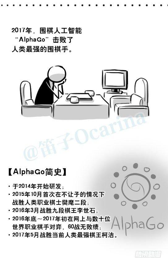 小绿和小蓝韩漫全集-256 机器人29-边境2.0无删减无遮挡章节图片 