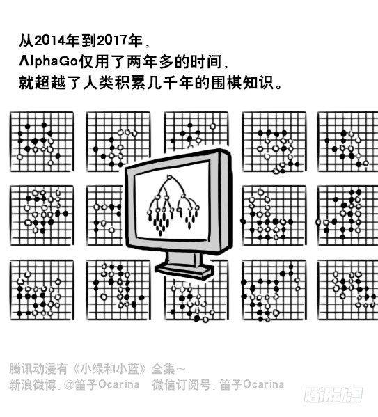 小绿和小蓝韩漫全集-256 机器人29-边境2.0无删减无遮挡章节图片 