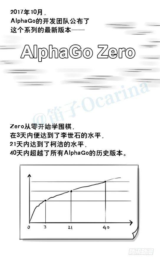 小绿和小蓝韩漫全集-256 机器人29-边境2.0无删减无遮挡章节图片 