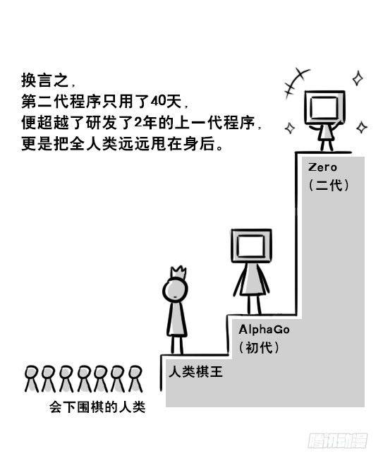 小绿和小蓝韩漫全集-256 机器人29-边境2.0无删减无遮挡章节图片 