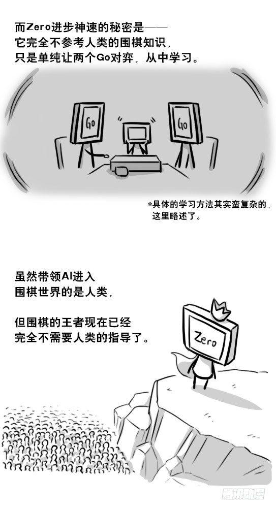 小绿和小蓝韩漫全集-256 机器人29-边境2.0无删减无遮挡章节图片 