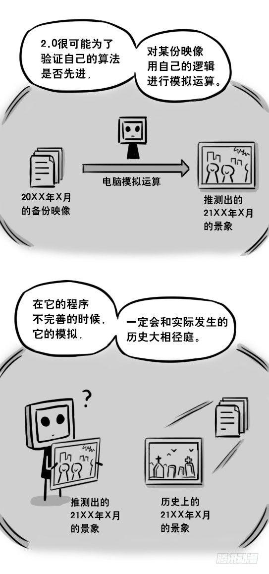 小绿和小蓝韩漫全集-256 机器人29-边境2.0无删减无遮挡章节图片 
