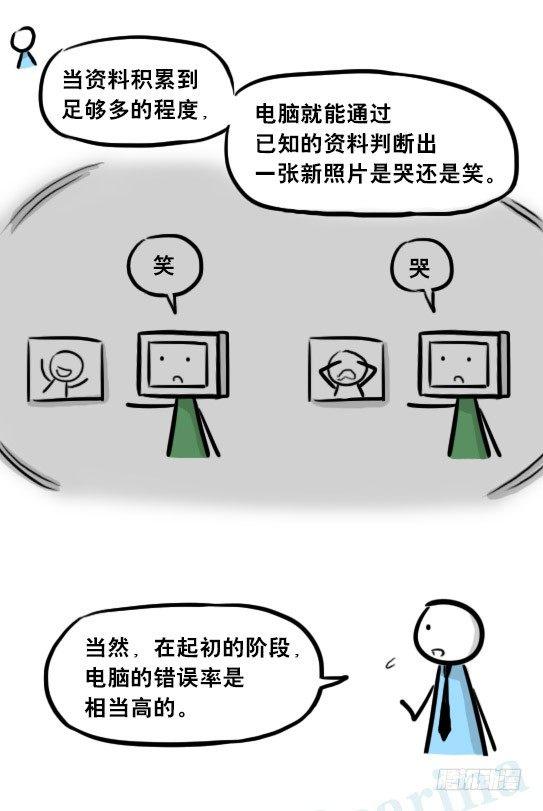 小绿和小蓝韩漫全集-259 机器人31-情绪识别程序无删减无遮挡章节图片 