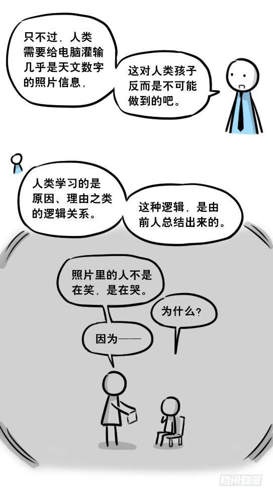 小绿和小蓝韩漫全集-259 机器人31-情绪识别程序无删减无遮挡章节图片 