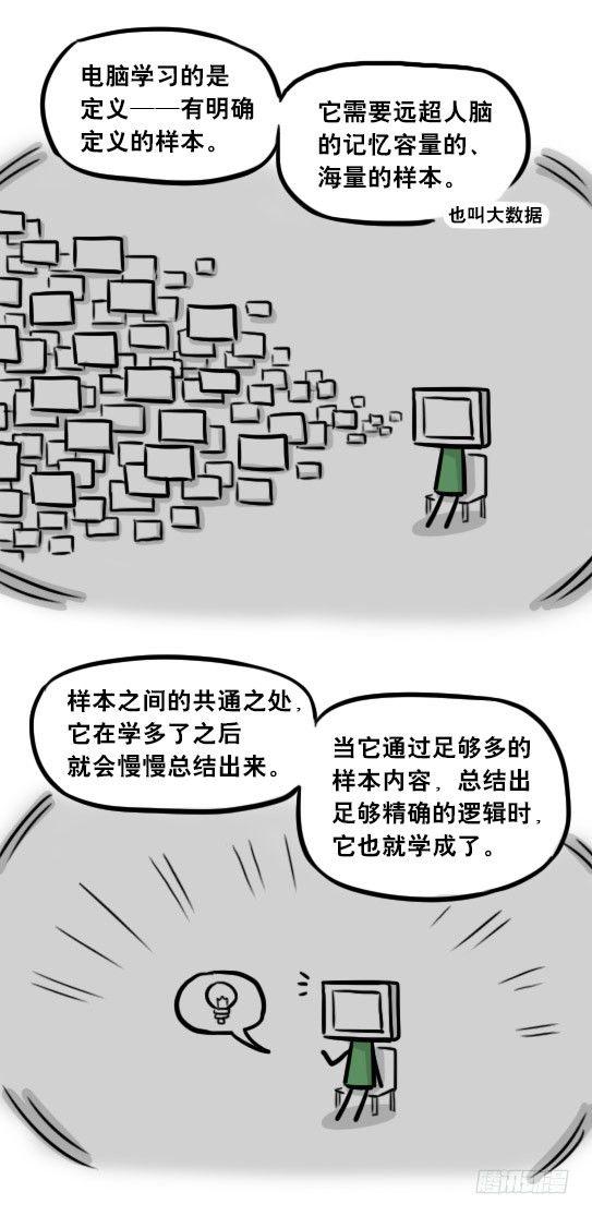 小绿和小蓝韩漫全集-259 机器人31-情绪识别程序无删减无遮挡章节图片 