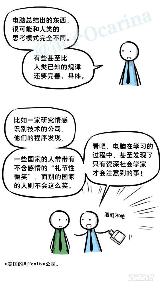 小绿和小蓝韩漫全集-259 机器人31-情绪识别程序无删减无遮挡章节图片 