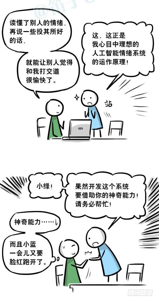 小绿和小蓝韩漫全集-259 机器人31-情绪识别程序无删减无遮挡章节图片 