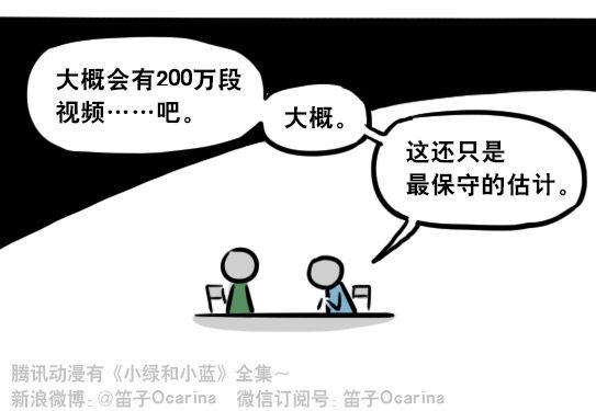 小绿和小蓝韩漫全集-259 机器人31-情绪识别程序无删减无遮挡章节图片 