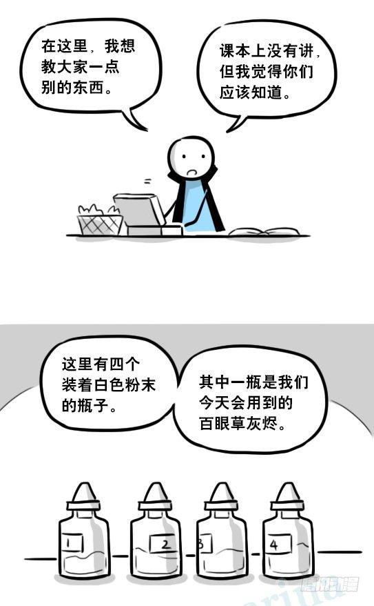 小绿和小蓝韩漫全集-262 不会魔法的魔法师（上）无删减无遮挡章节图片 