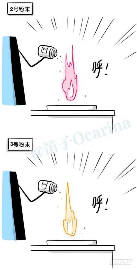小绿和小蓝韩漫全集-262 不会魔法的魔法师（上）无删减无遮挡章节图片 