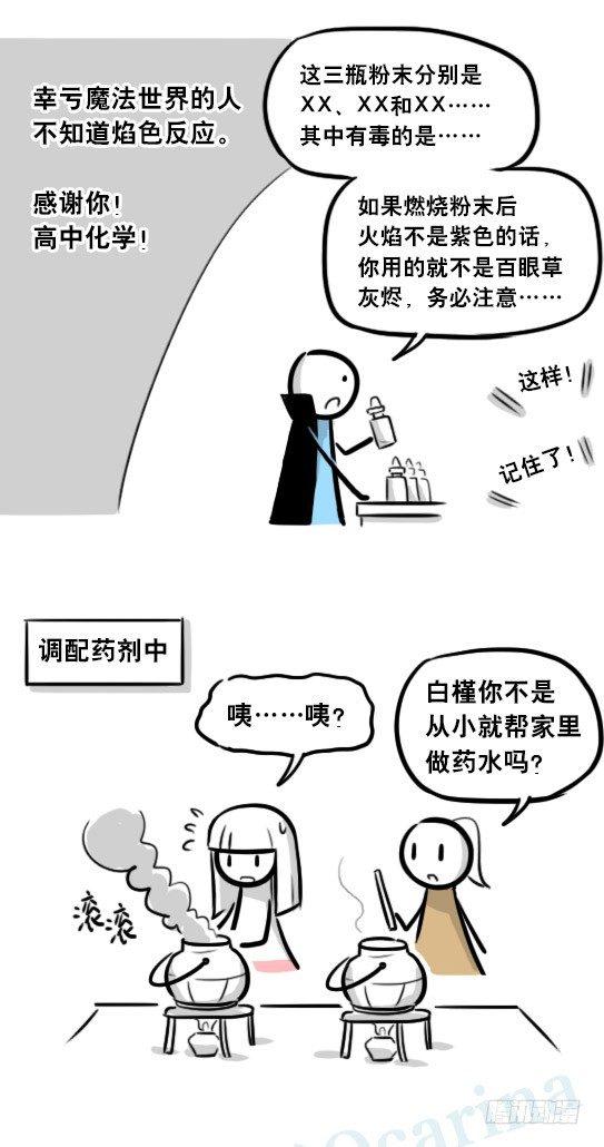 小绿和小蓝韩漫全集-262 不会魔法的魔法师（上）无删减无遮挡章节图片 