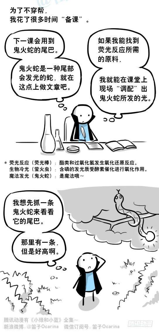 小绿和小蓝韩漫全集-262 不会魔法的魔法师（上）无删减无遮挡章节图片 