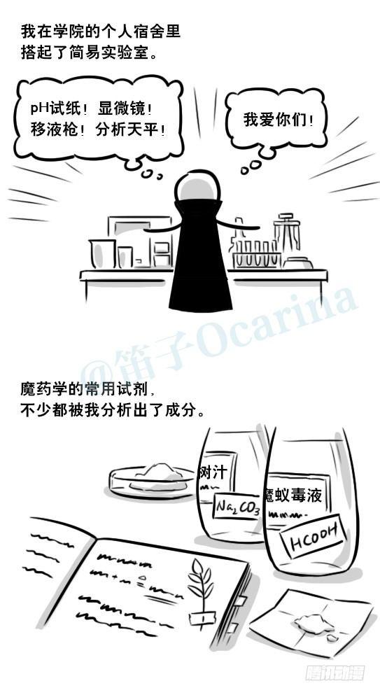 小绿和小蓝韩漫全集-262 不会魔法的魔法师（上）无删减无遮挡章节图片 