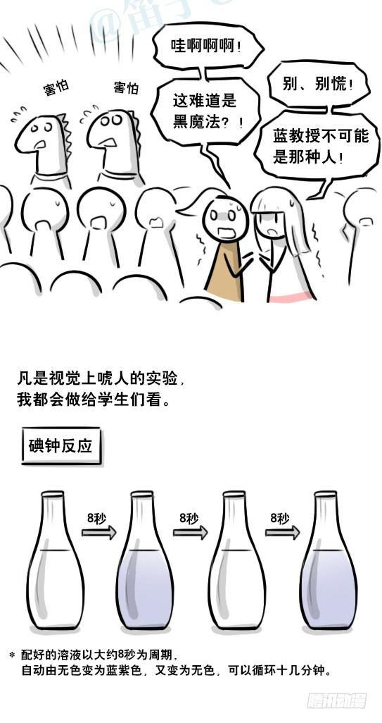 小绿和小蓝韩漫全集-262 不会魔法的魔法师（上）无删减无遮挡章节图片 