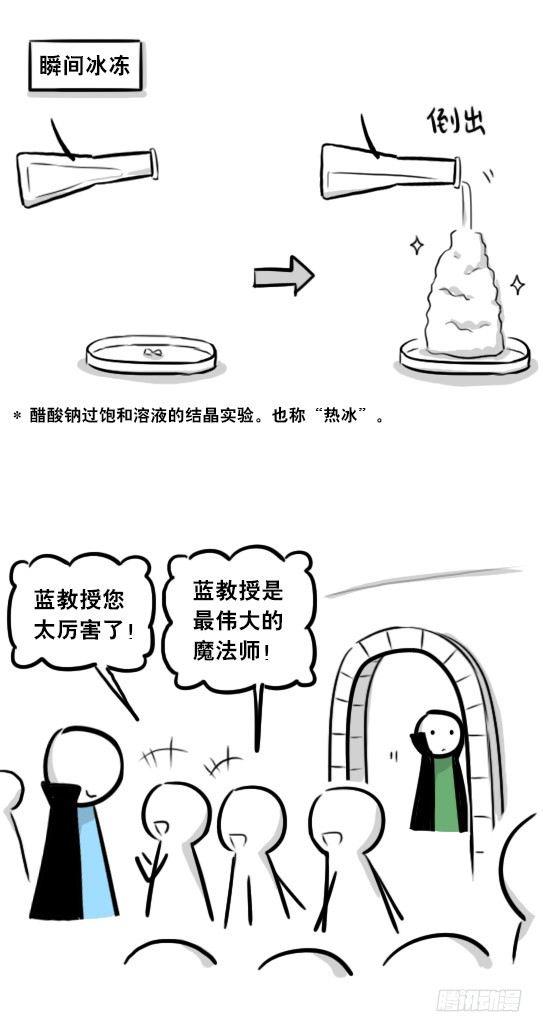 小绿和小蓝韩漫全集-262 不会魔法的魔法师（上）无删减无遮挡章节图片 