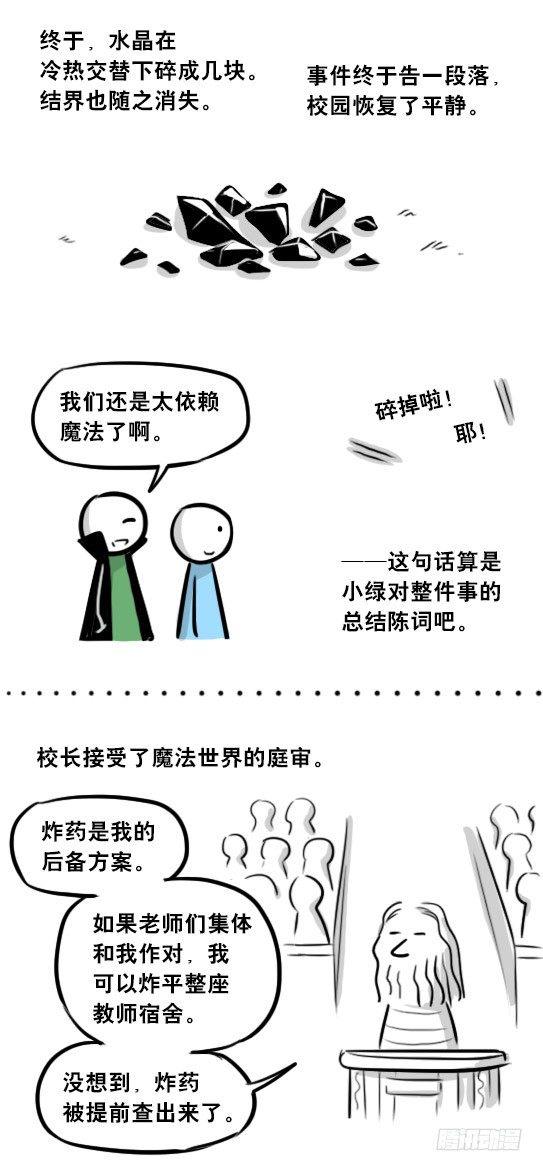 小绿和小蓝韩漫全集-263 不会魔法的魔法师（下）无删减无遮挡章节图片 