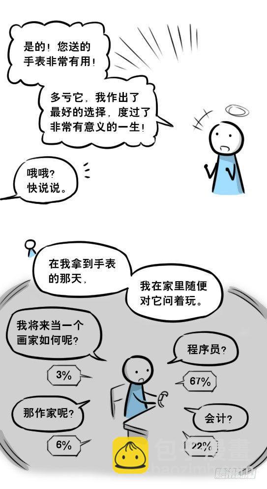 小绿和小蓝韩漫全集-264 成功率提示器无删减无遮挡章节图片 