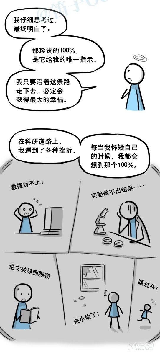 小绿和小蓝韩漫全集-264 成功率提示器无删减无遮挡章节图片 