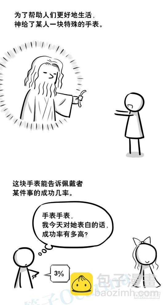 小绿和小蓝韩漫全集-264 成功率提示器无删减无遮挡章节图片 
