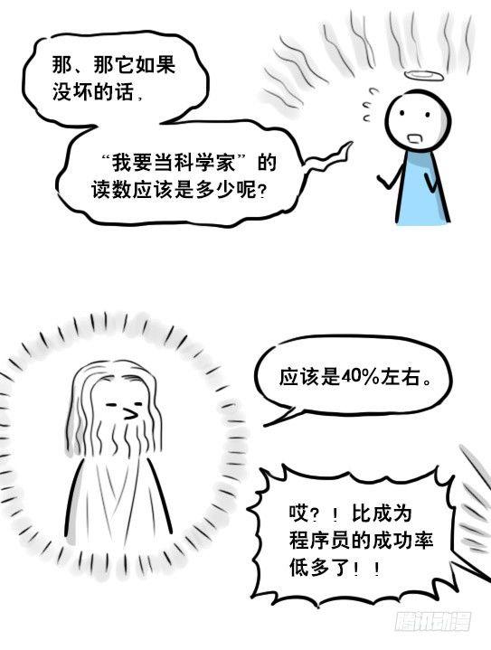 小绿和小蓝韩漫全集-264 成功率提示器无删减无遮挡章节图片 