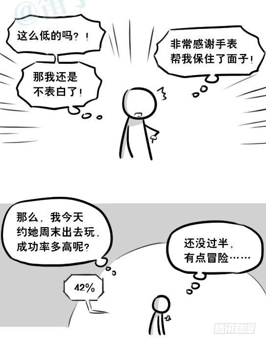 小绿和小蓝韩漫全集-264 成功率提示器无删减无遮挡章节图片 
